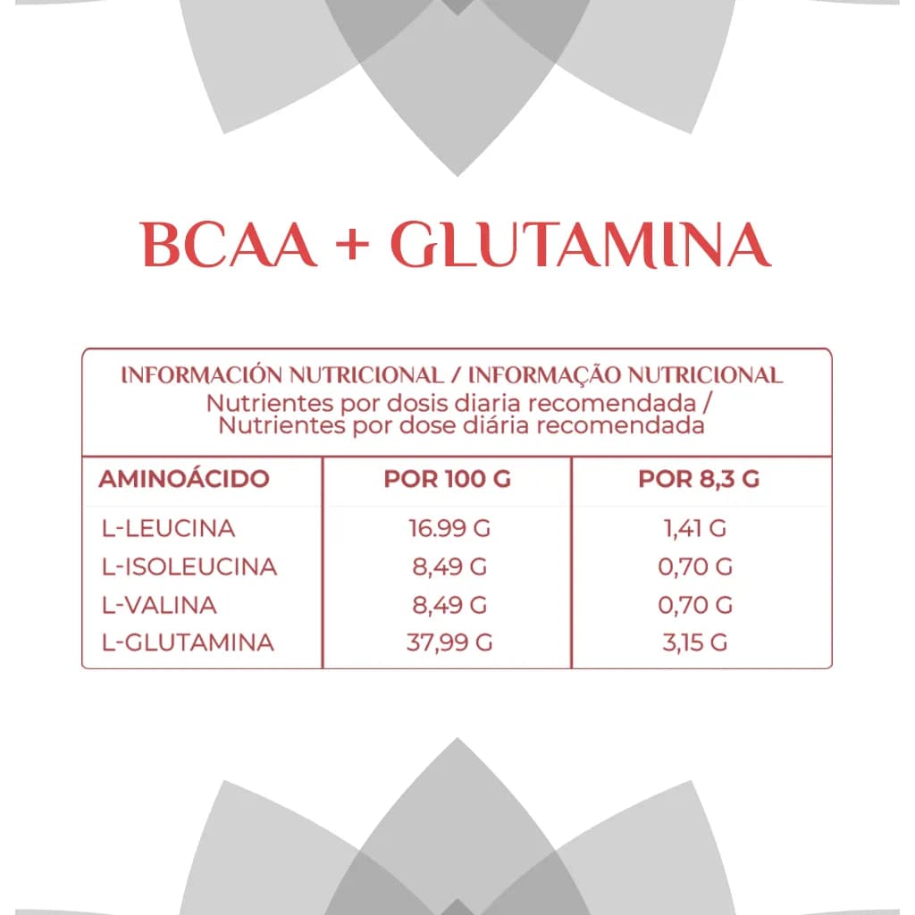 BCAA_TABLA.webp