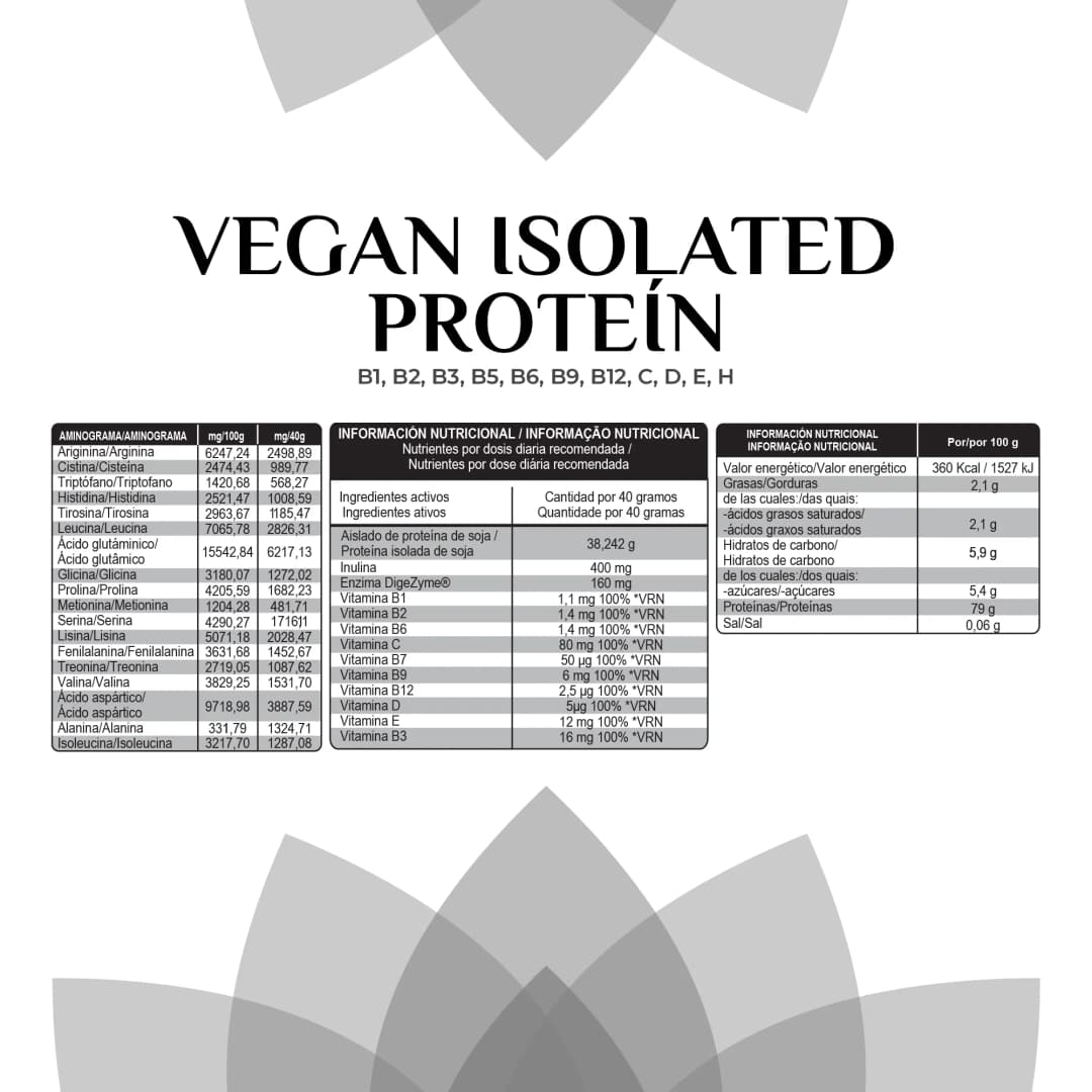 vEGAN_pROTEIN_tabla.webp