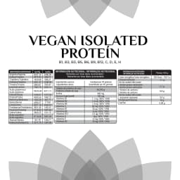 vEGAN_pROTEIN_tabla.webp